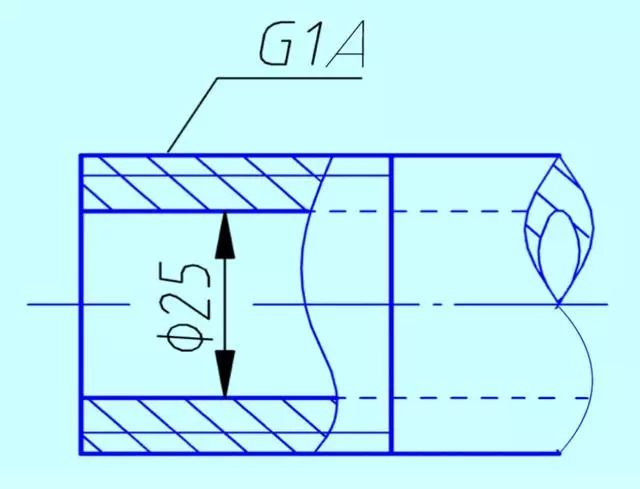 图片关键词 图片关键词